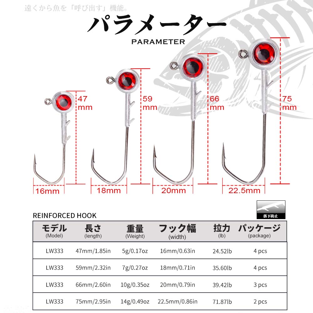 Hunthouse Fishing Hook Set Zin - Fishing Hook Offset ulasan dan harga