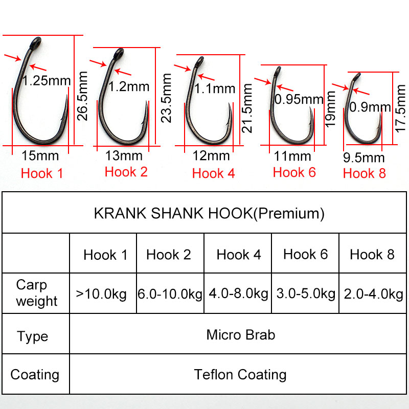 20PCS/Lot Carp fishing PTFE co - Fishing Hook Offset ulasan dan harga