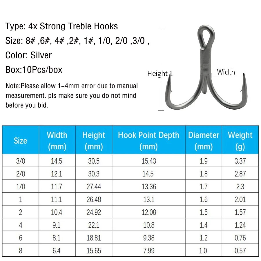 Fishing Treble Hooks High Carb - Fishing Hook Barbless ulasan dan harga