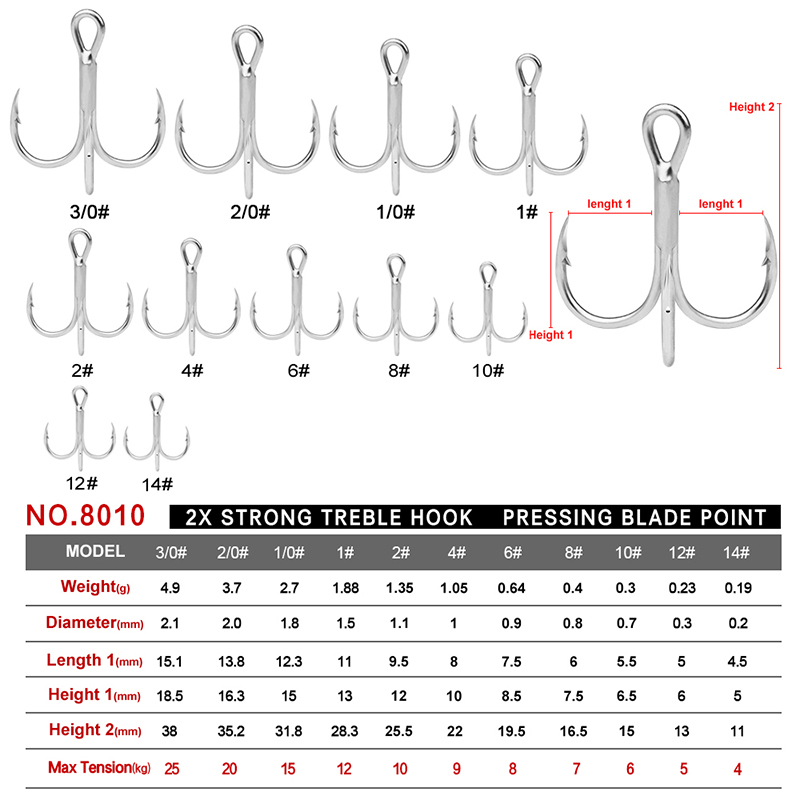 PROBEROS 20Pcs/lot Saltwater F - Fishing Hook Offset ulasan dan harga