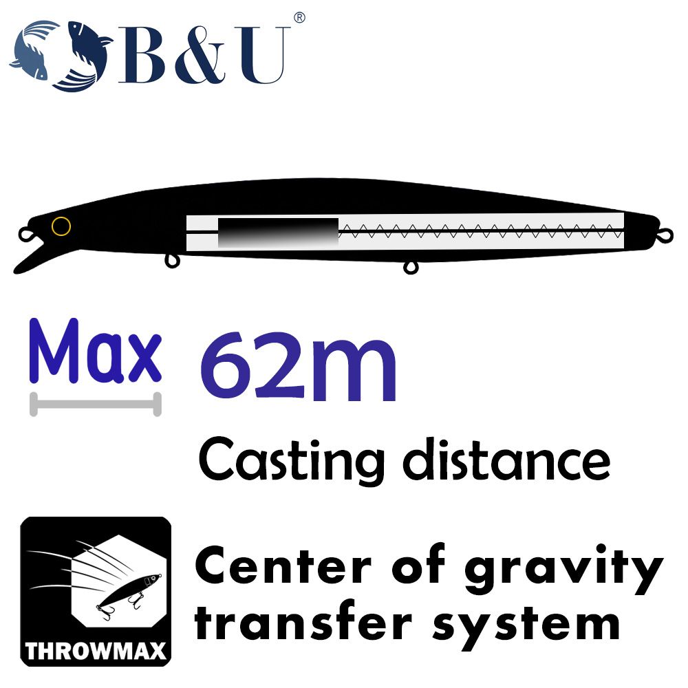 B&U 163mm/33.5g Floating Long  - Fishing Hook Treble ulasan dan harga