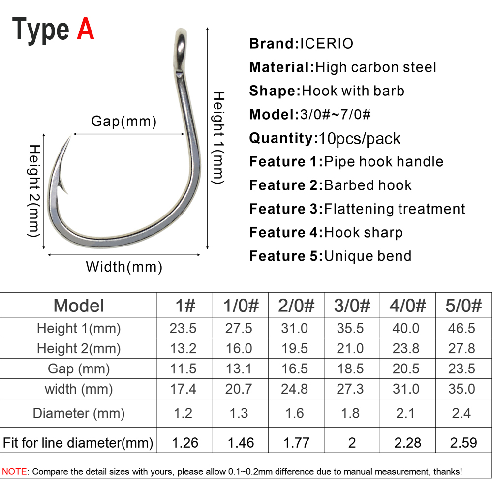 ICERIO 10PCS Matte Tin Coating - Fishing Hook Offset ulasan dan harga