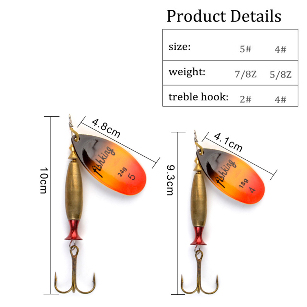 NGB Long Cast Spinner Bait Fis - Fishing Hook Treble ulasan dan harga