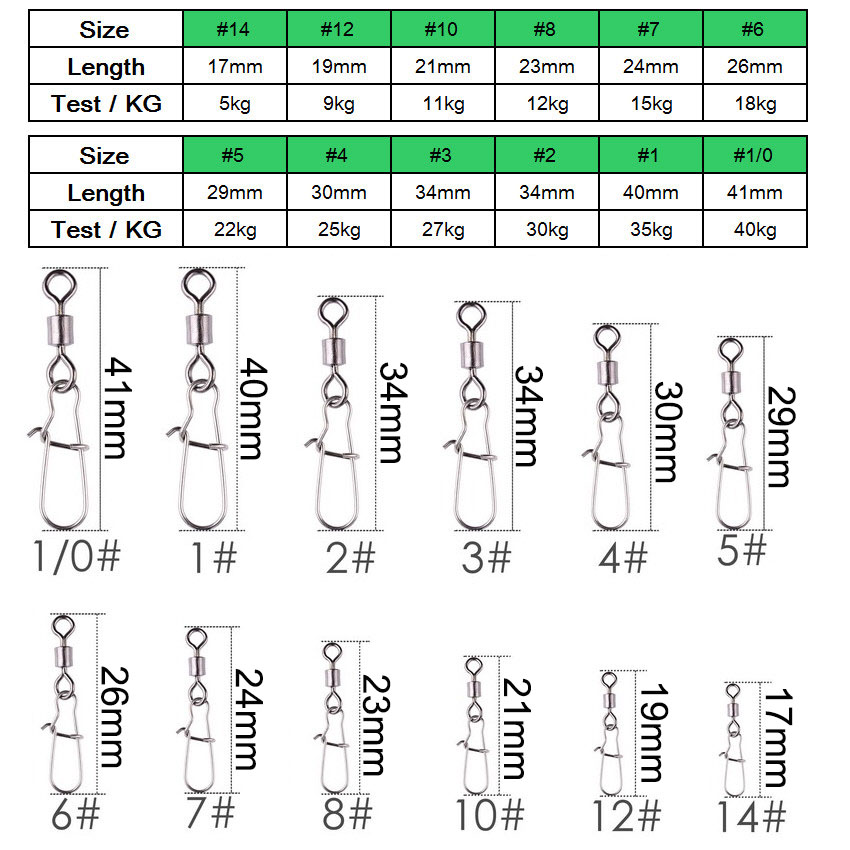 50 pcs Stainless Steel Fishing - Fishing Hook Circle ulasan dan harga